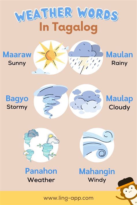 wheather in tagalog|25+ Unique Words For Weather In Tagalog .